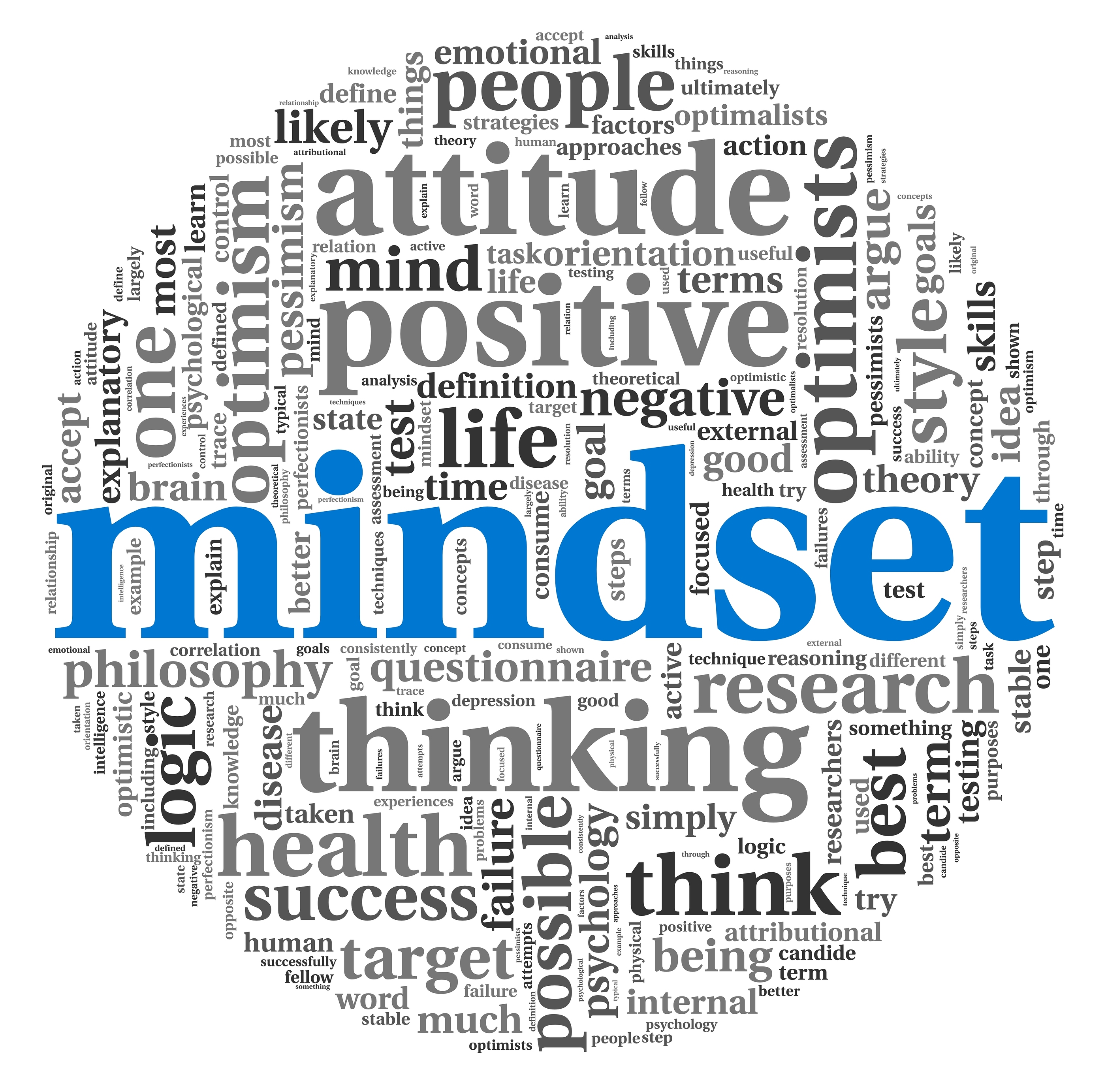 Why Having A Positive Mindset Is Important - Empowering Events